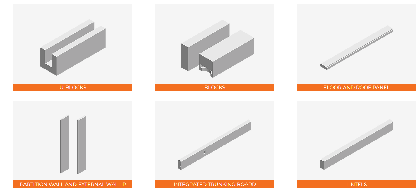 How much does an AAC block production line cost