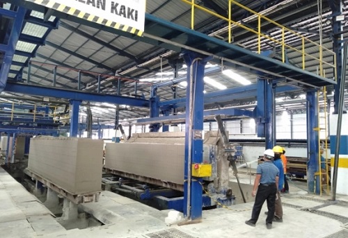 World Leading AAC Block Machine Manufacturers Overview 2025