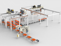 Non-pallet Packing