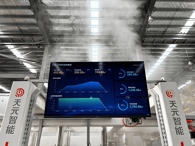 Cutting control system 