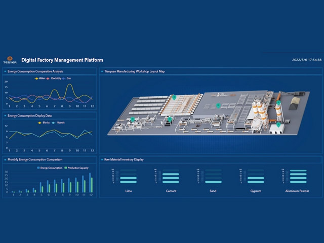 Digital Factory Platform for Autoclaved Aerated Concrete (AAC) Production Line
